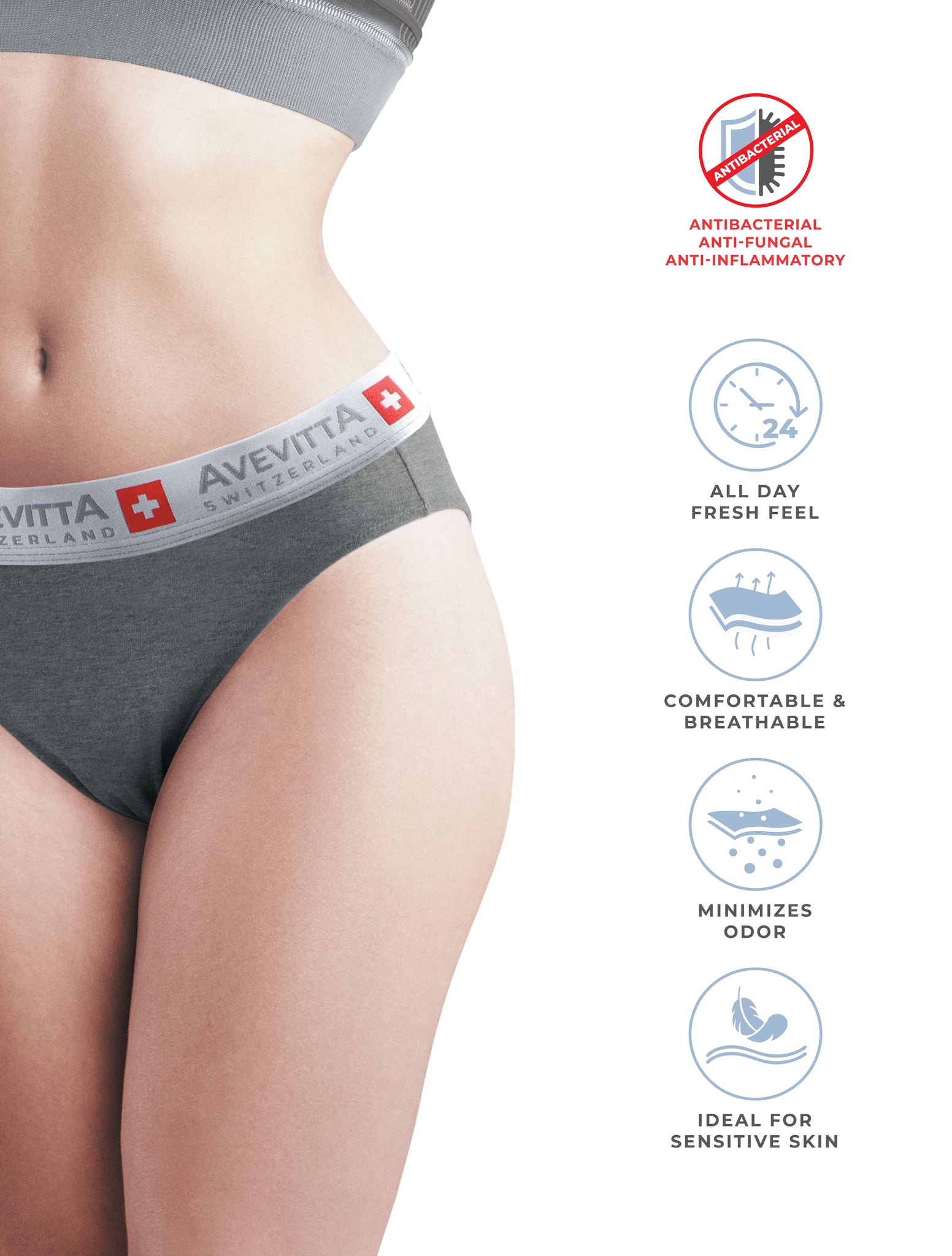 Illustrative example of antimicrobial underwear