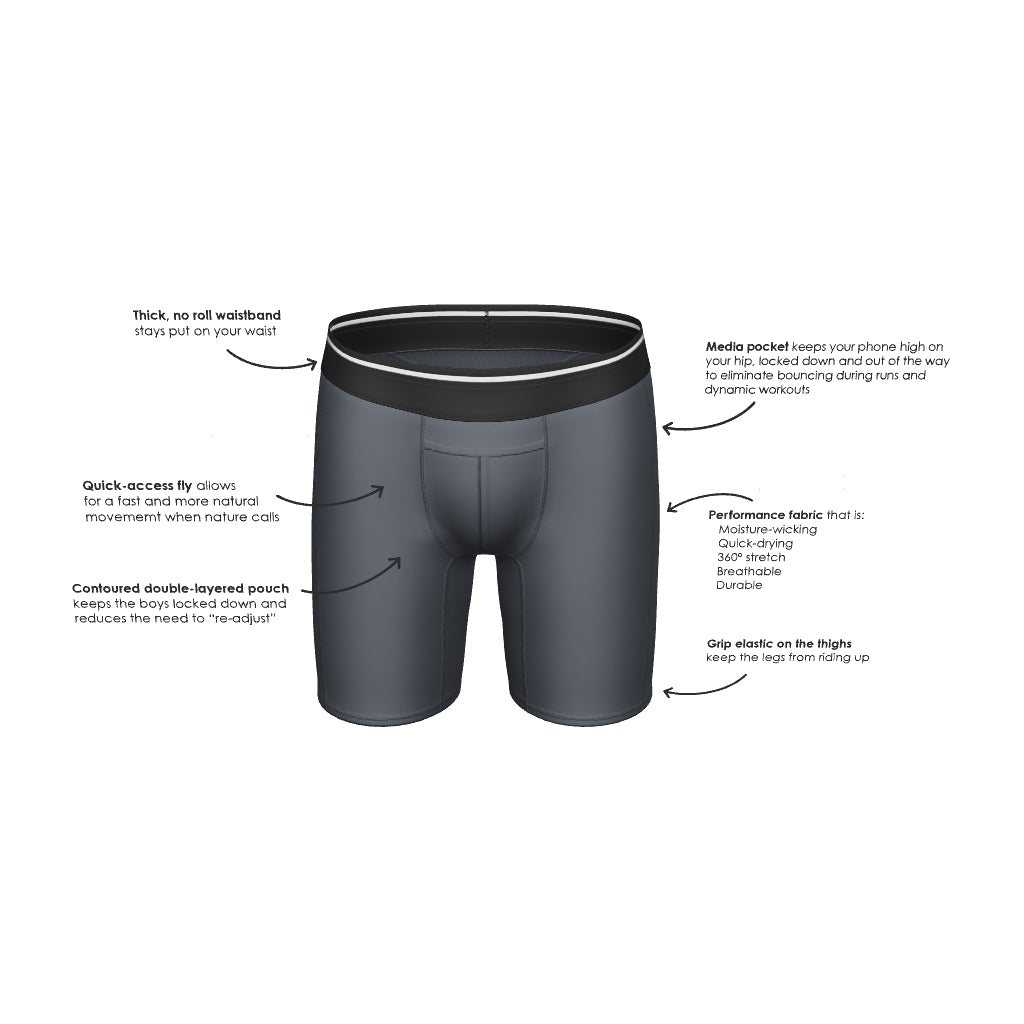 Illustrative example of are compression shorts underwear