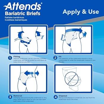 Illustrative example of bariatric underwear