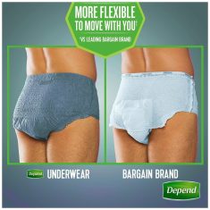 Illustrative example of bed wetting underwear
