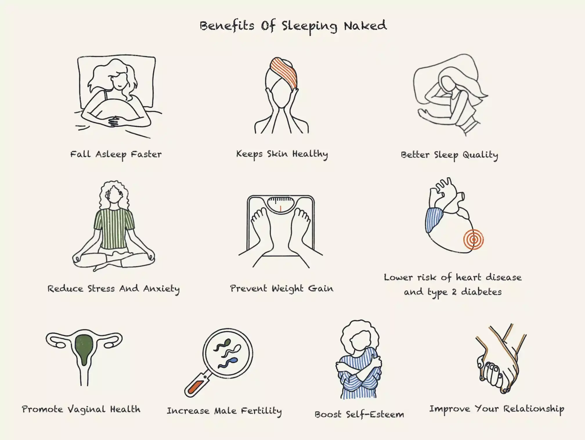 Illustrative example of benefits of sleeping without underwear