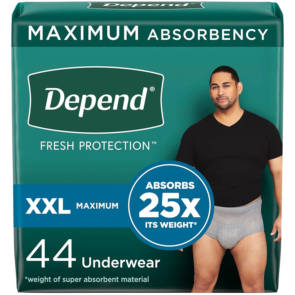 Illustrative example of best men's incontinence underwear