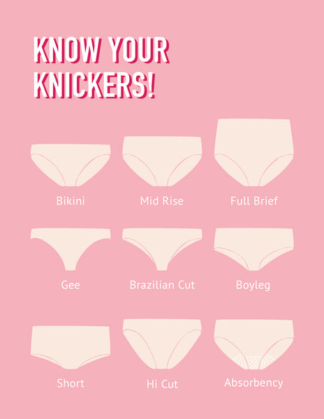 Illustrative example of bikini vs brief underwear