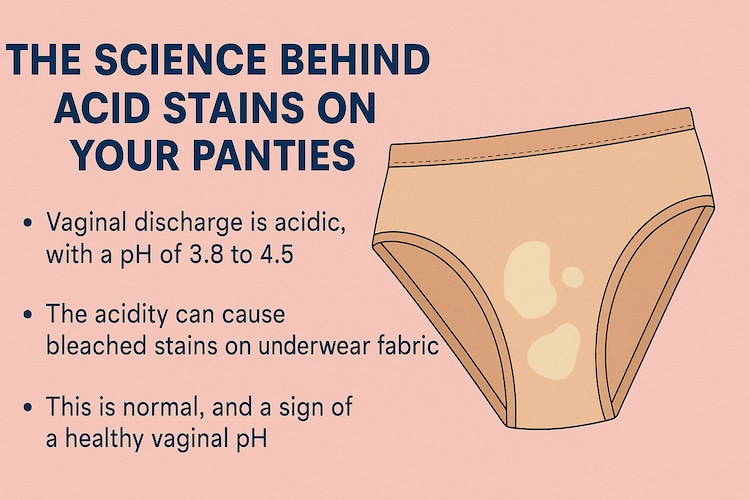 Illustrative example of can urethral cancer bleach out underwear