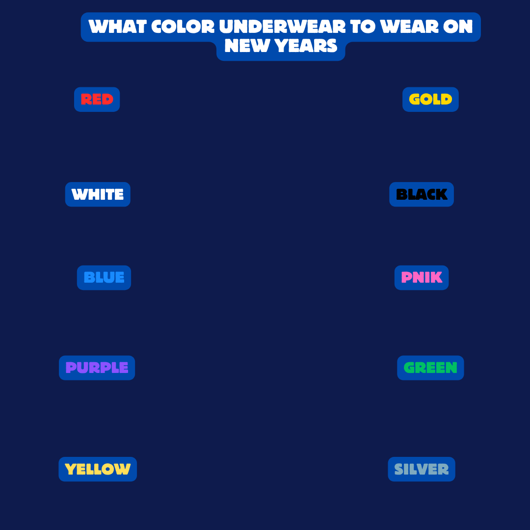 Illustrative example of color of underwear for new years