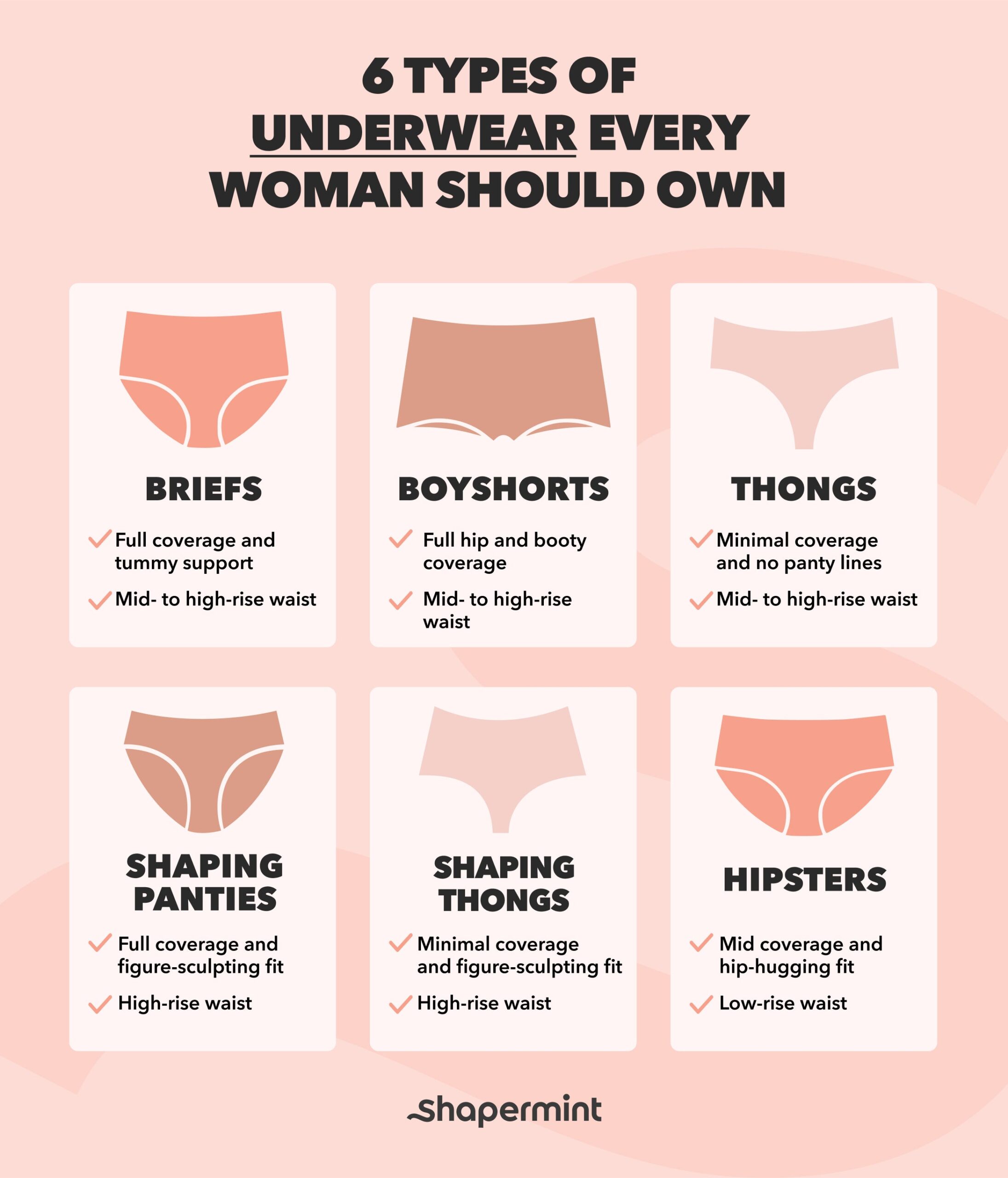Illustrative example of different underwear types