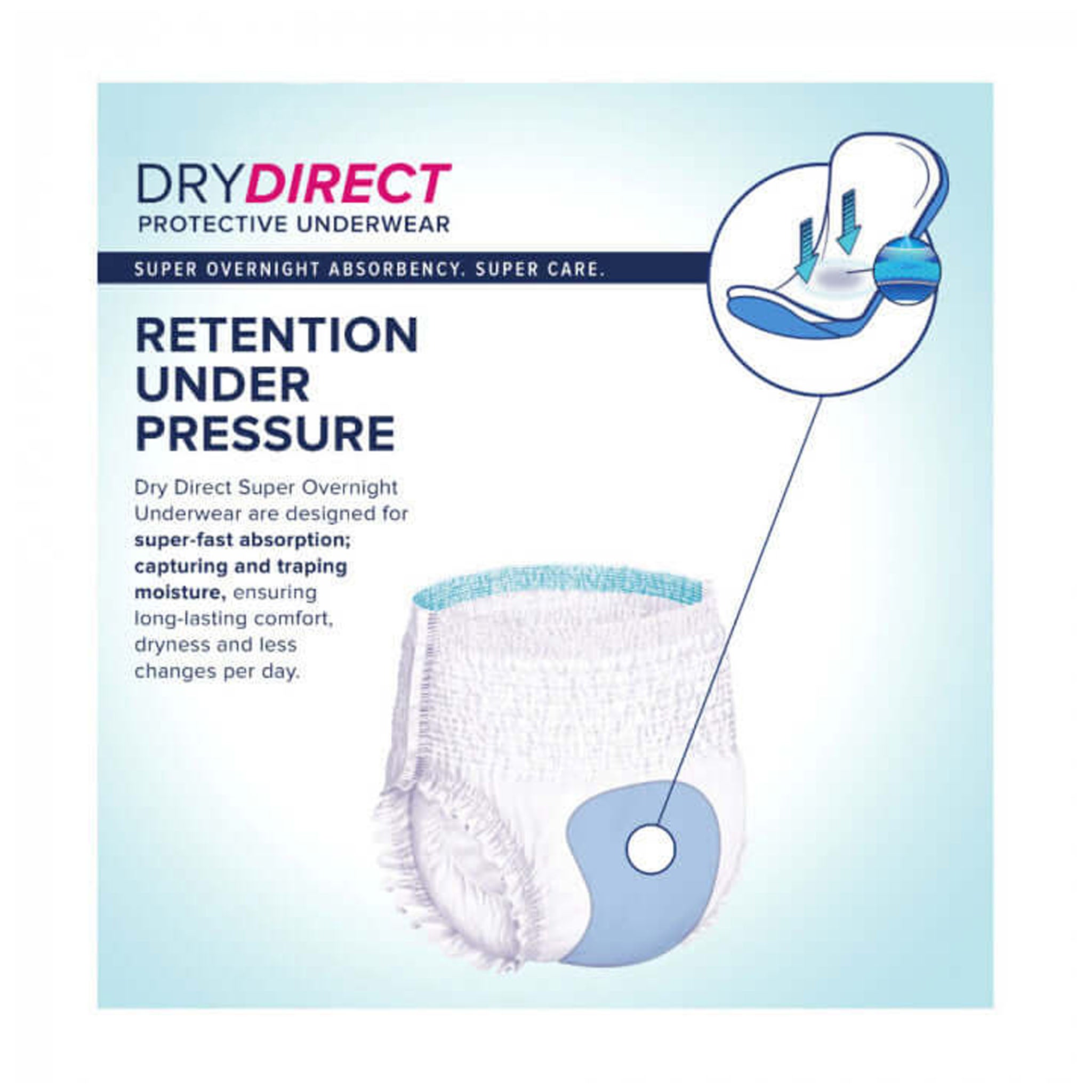 Illustrative example of dry direct super overnight underwear