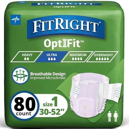 Illustrative example of fit right underwear