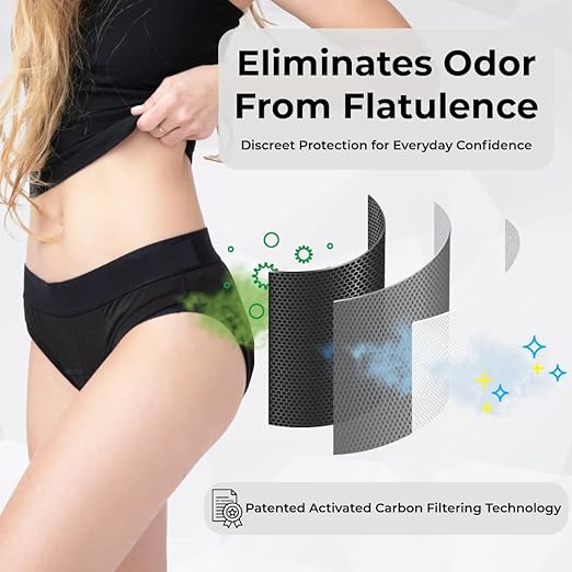 Illustrative example of flatulence filtering underwear