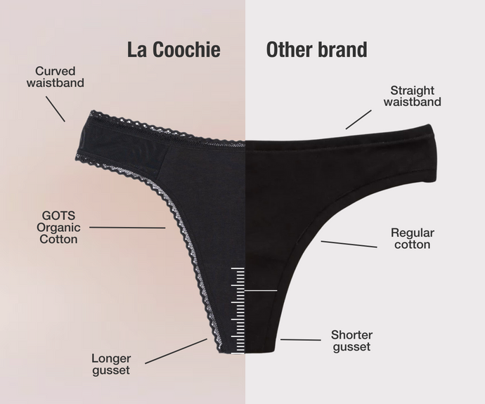 Illustrative example of gusset in underwear