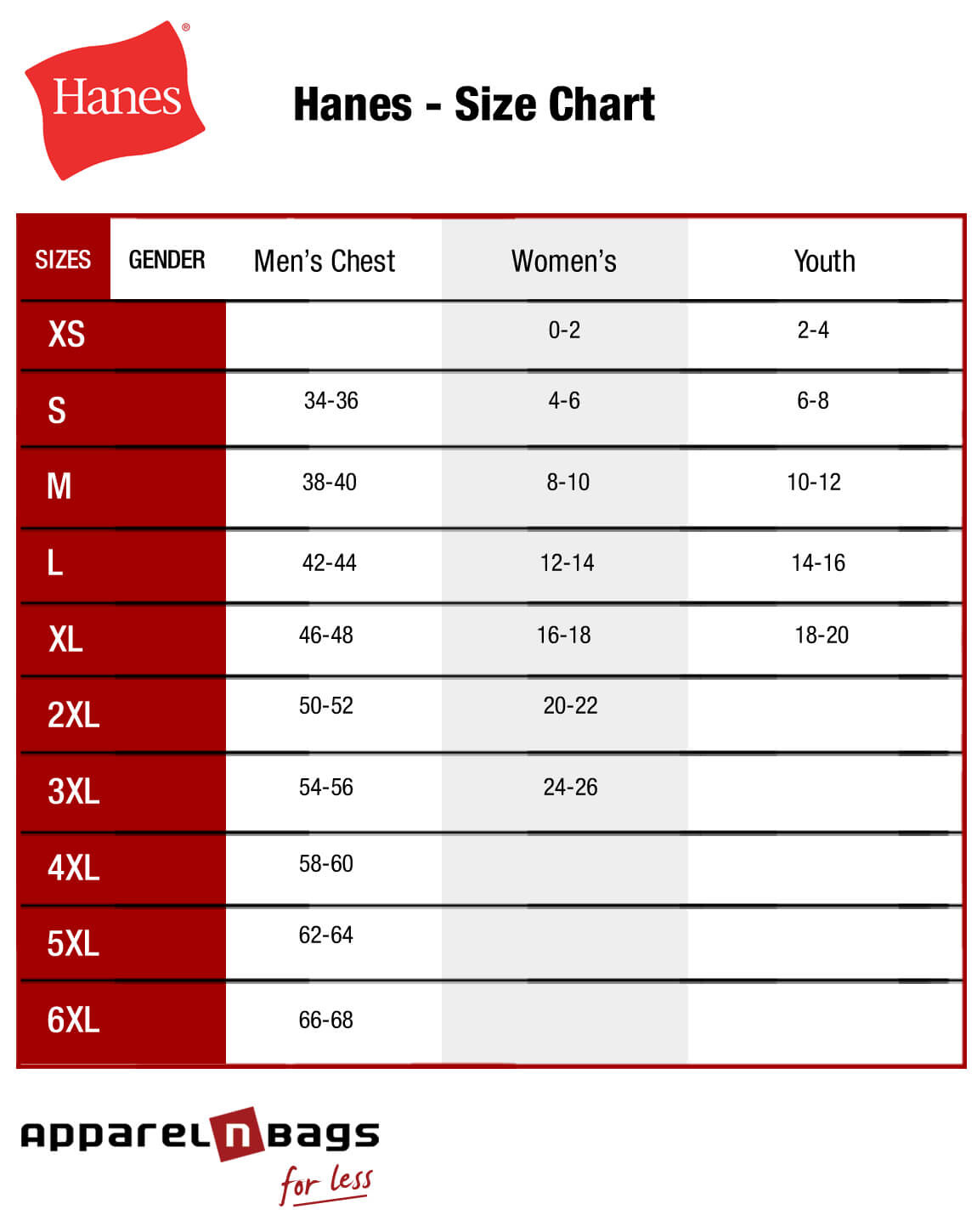 Illustrative example of hanes underwear size guide