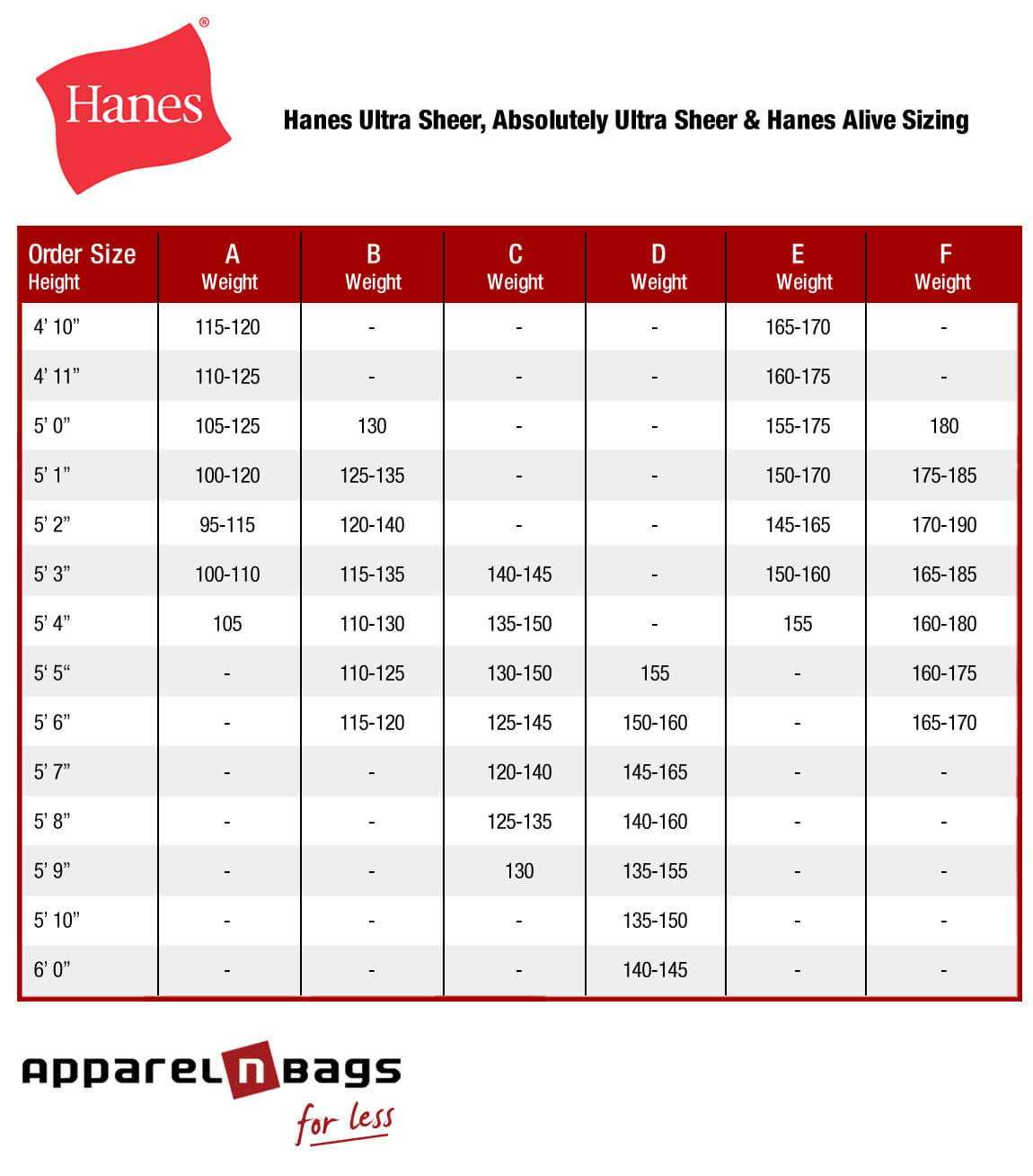 Illustrative example of hanes underwear sizing chart