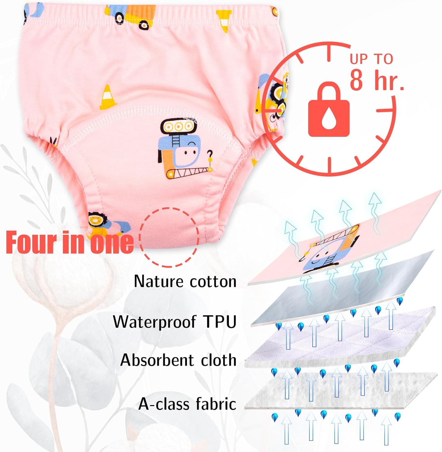 Illustrative example of infant underwear