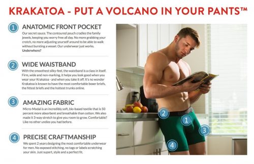 Illustrative example of krakatoa underwear review