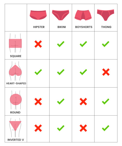Illustrative example of ladies underwear size chart