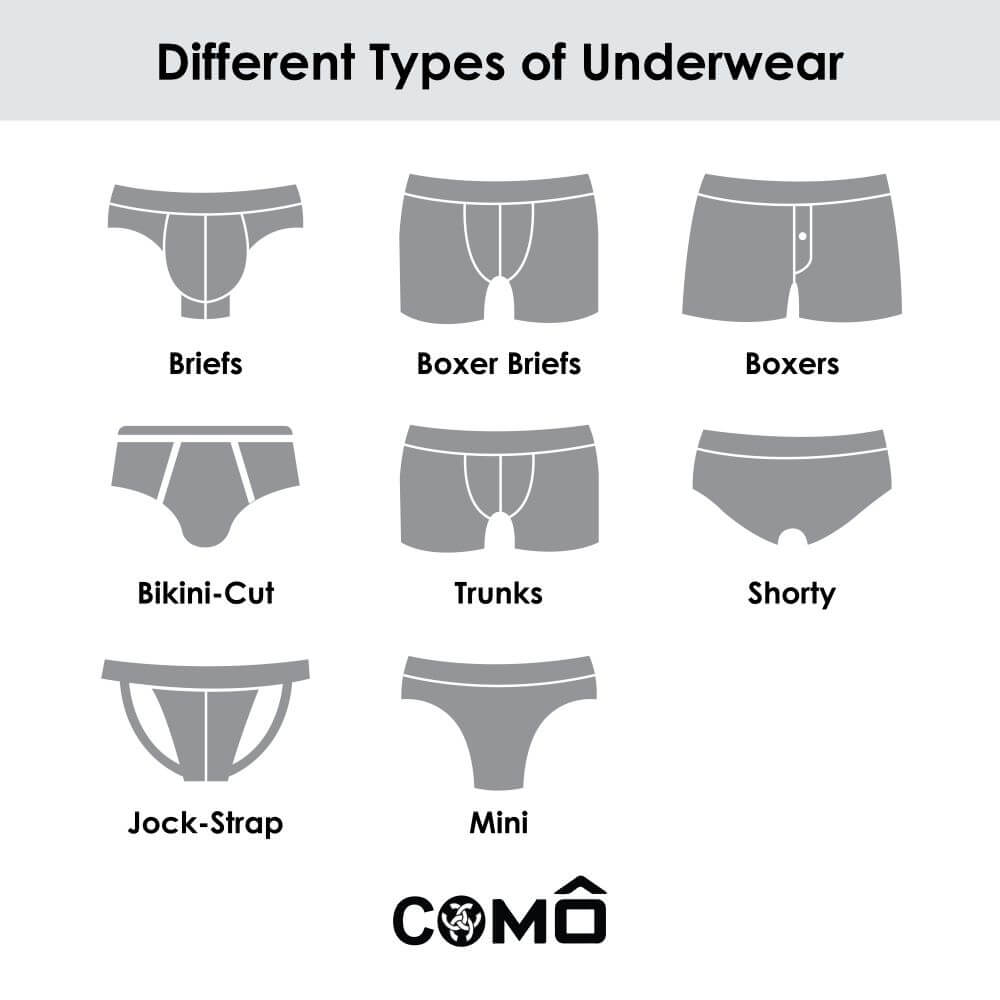 Illustrative example of low rise underwear