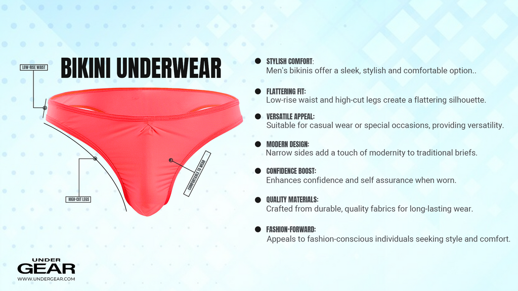 Illustrative example of male bikini underwear