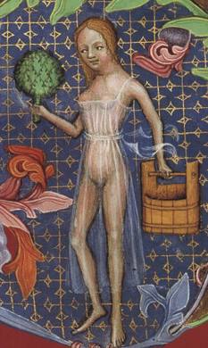 Illustrative example of medieval women's underwear