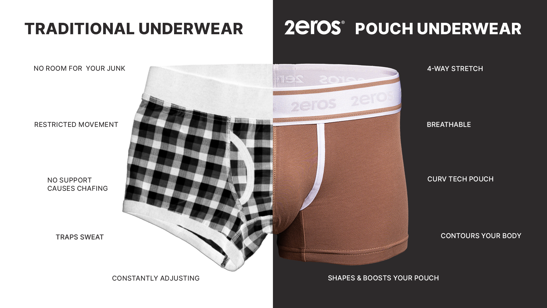 Illustrative example of mens underwear pouch