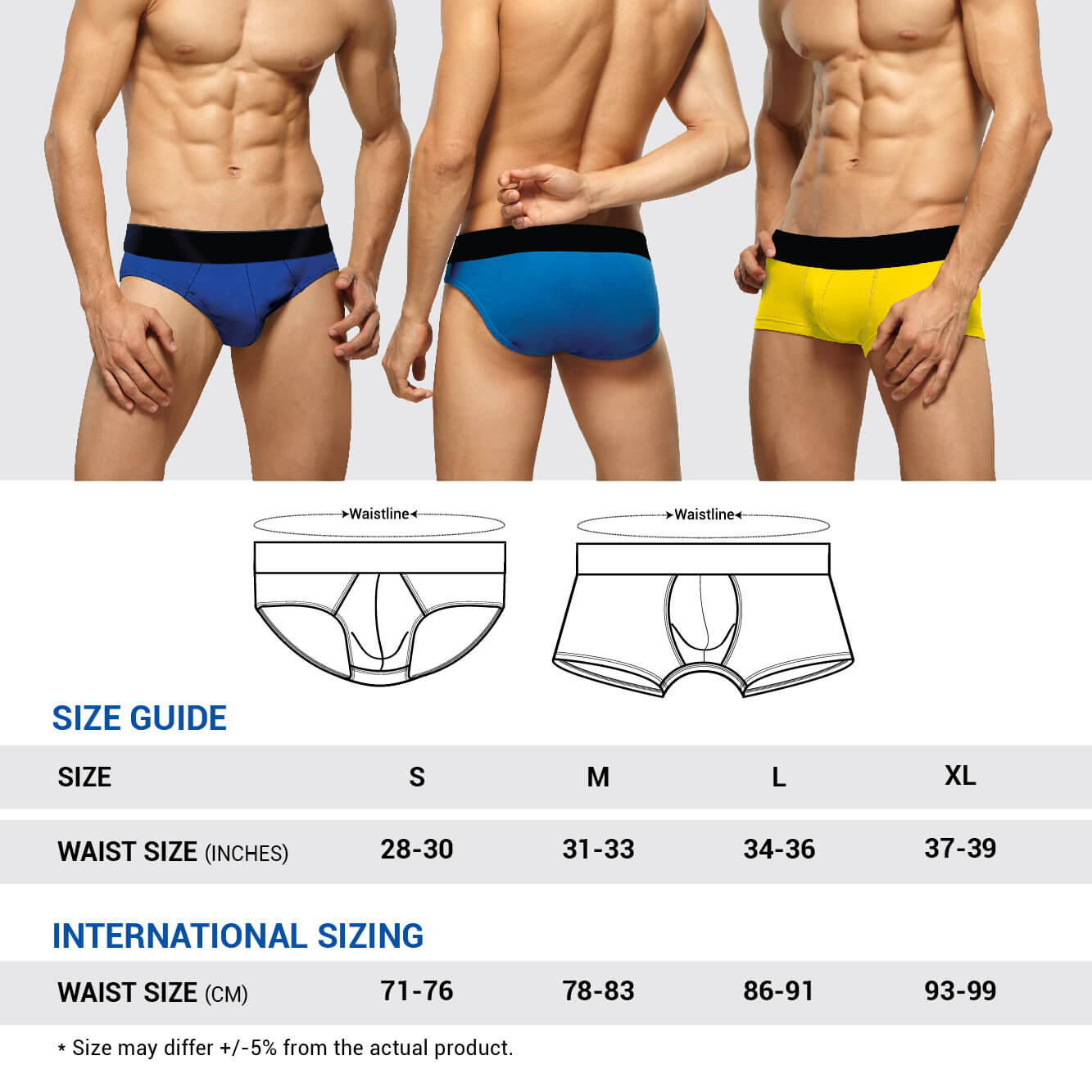 Illustrative example of mens underwear size guide