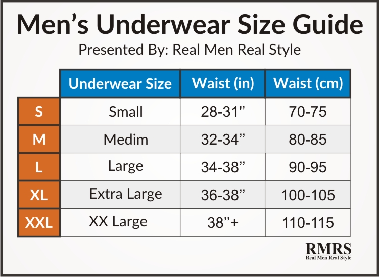 Illustrative example of men's underwear sizes
