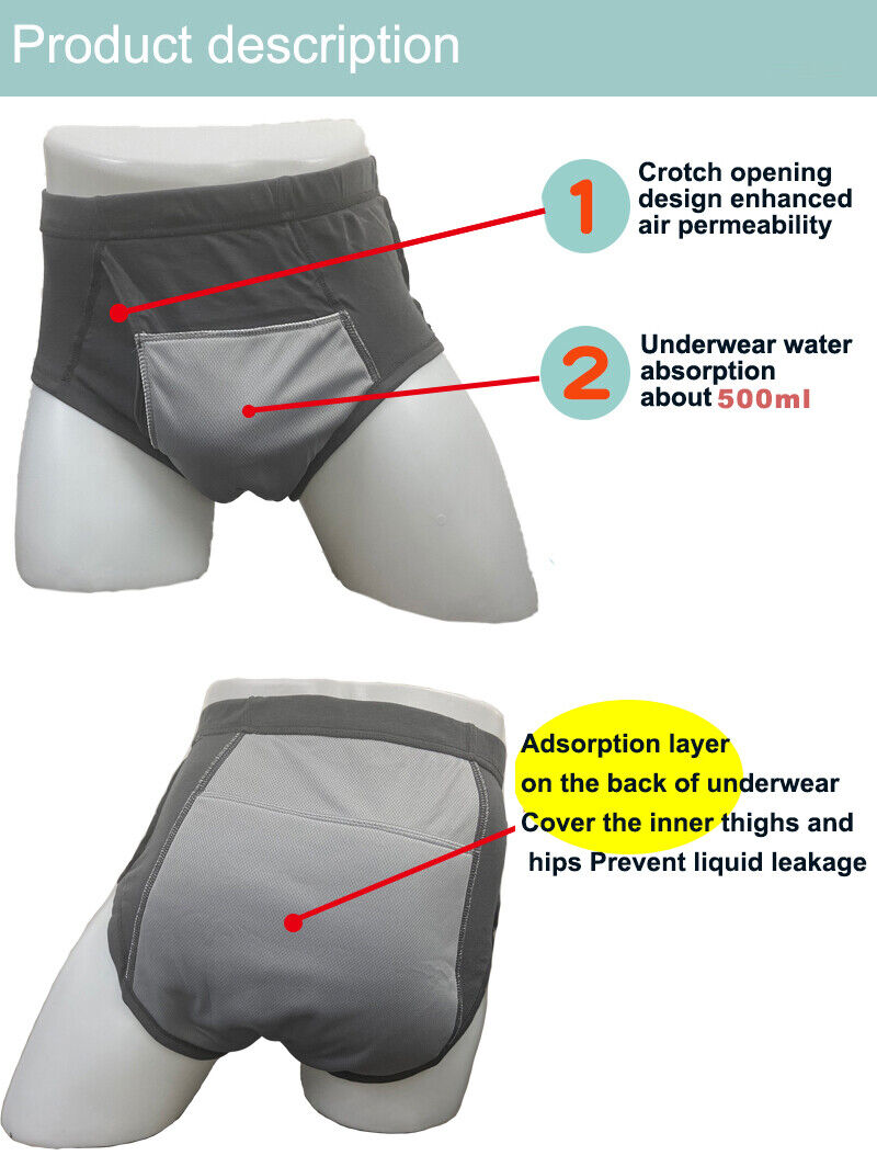 Illustrative example of men's washable incontinence underwear