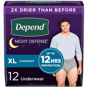 Illustrative example of night underwear