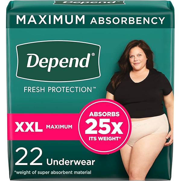Illustrative example of plus size incontinence underwear