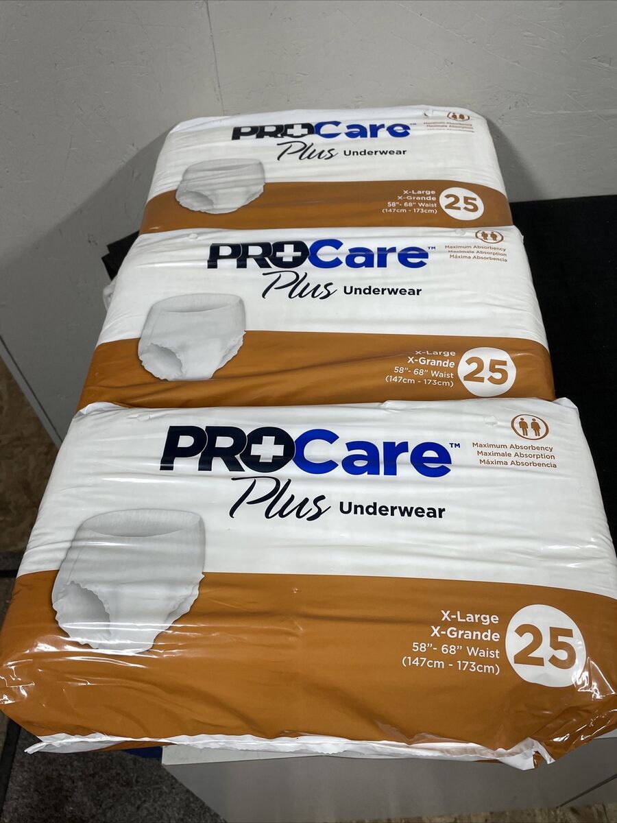 Illustrative example of procare protective underwear