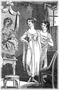 Illustrative example of regency underwear