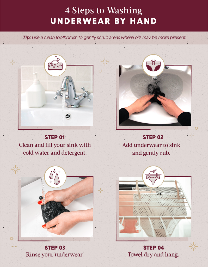 Illustrative example of should you wash new underwear