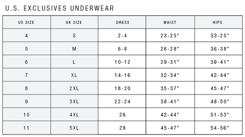 Illustrative example of size chart jockey underwear