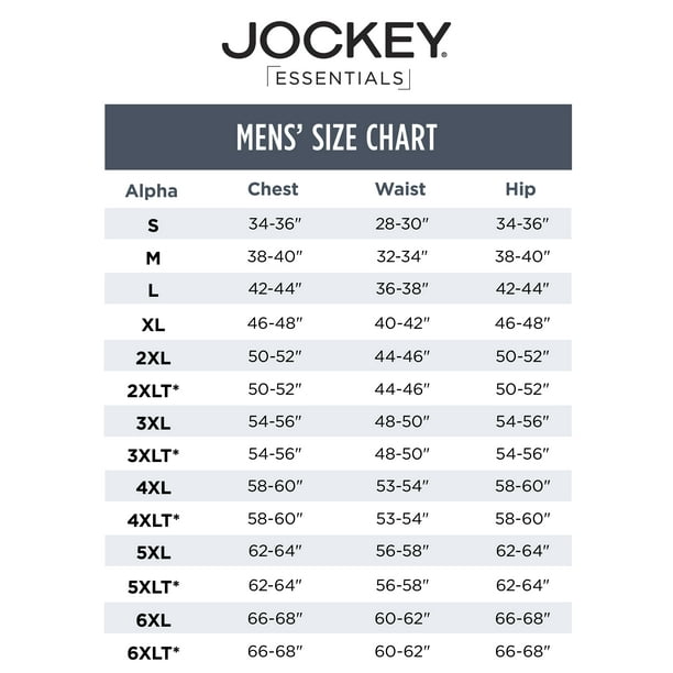 Illustrative example of size chart jockey underwear