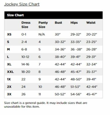 Illustrative example of size chart jockey underwear