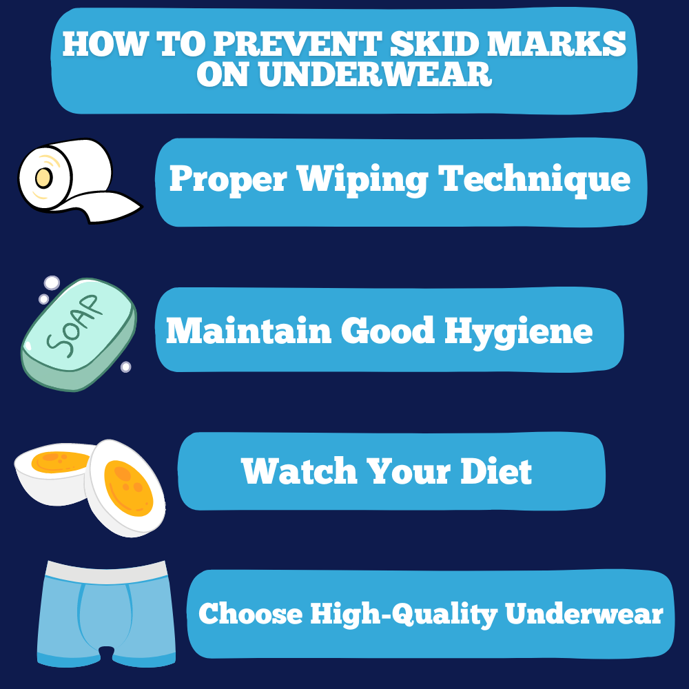 Illustrative example of skid marks underwear