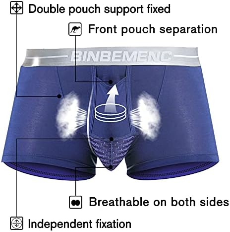 Illustrative example of testicle support underwear