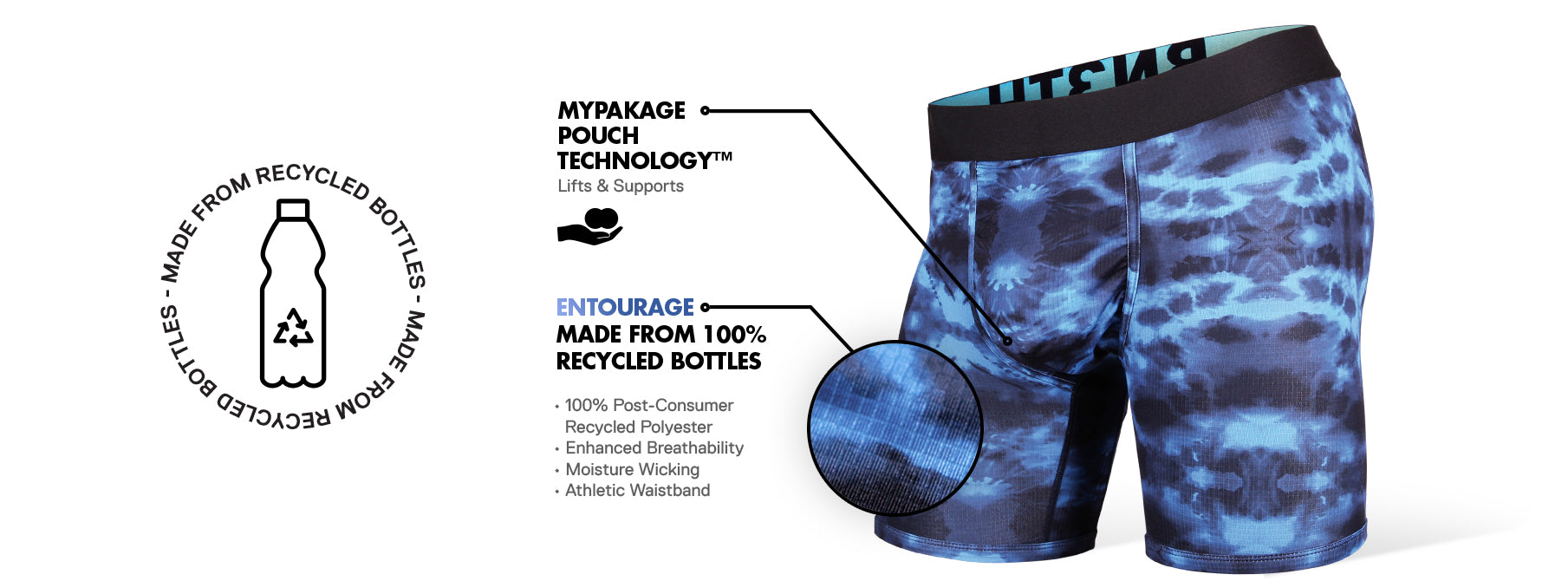 Illustrative example of underwear for board shorts