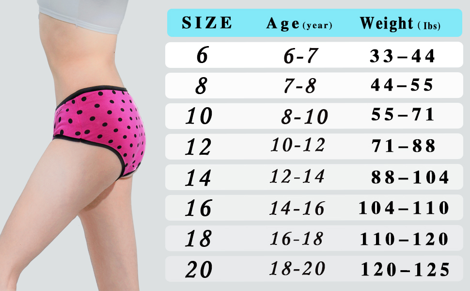 Illustrative example of underwear size by age for girl