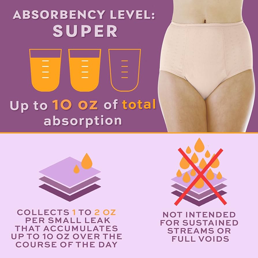 Illustrative example of wearever underwear for women