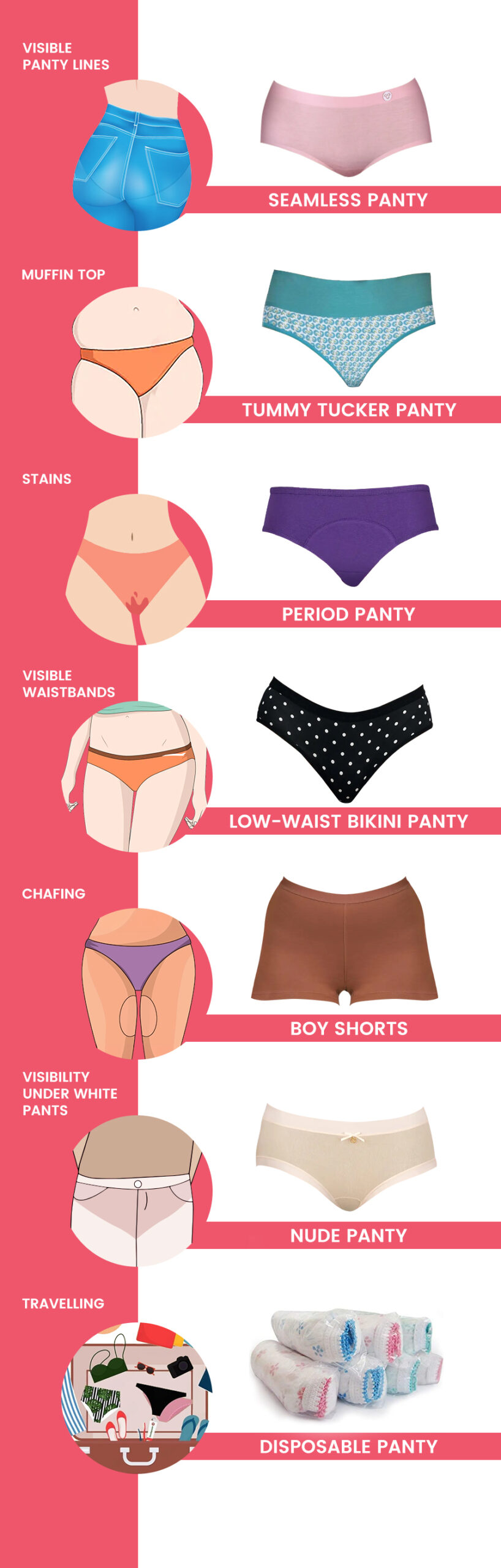 Illustrative example of women's underwear size